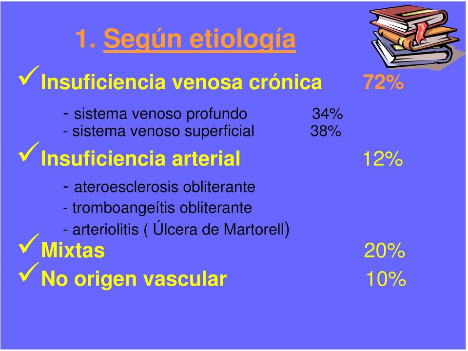 arterial 12% - ateroesclerosis obliterante - tromboangeítis