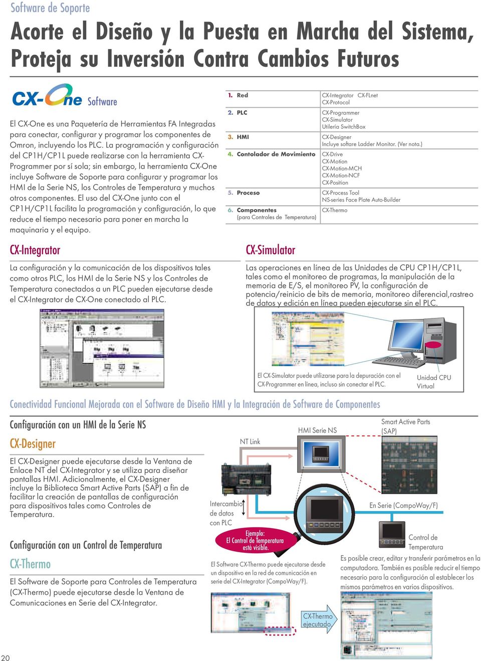 La programación y configuración del CP1H/CP1L puede realizarse con la herramienta CX- Programmer por sí sola; sin embargo, la herramienta CX-One incluye Software de Soporte para configurar y