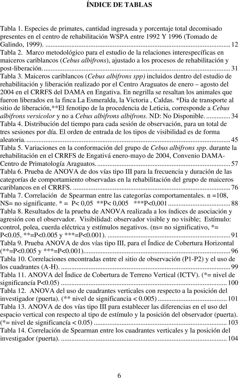 Maiceros cariblancos (Cebus albifrons spp) incluidos dentro del estudio de rehabilitación y liberación realizado por el Centro Araguatos de enero agosto del 2004 en el CRRFS del DAMA en Engativa.