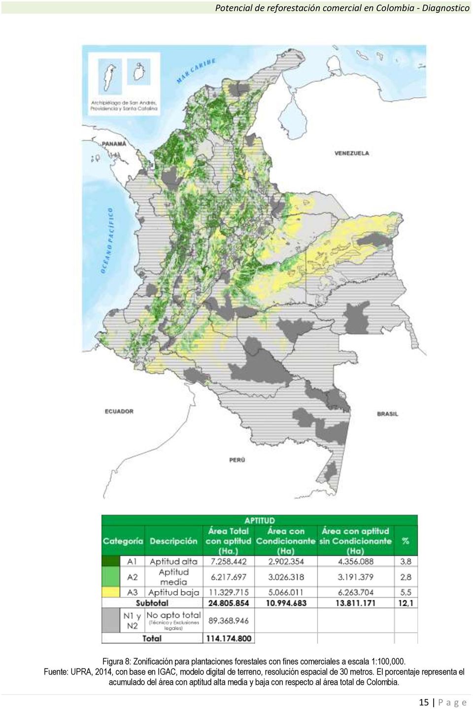 Fuente: UPRA, 2014, con base en IGAC, modelo digital de terreno, resolución