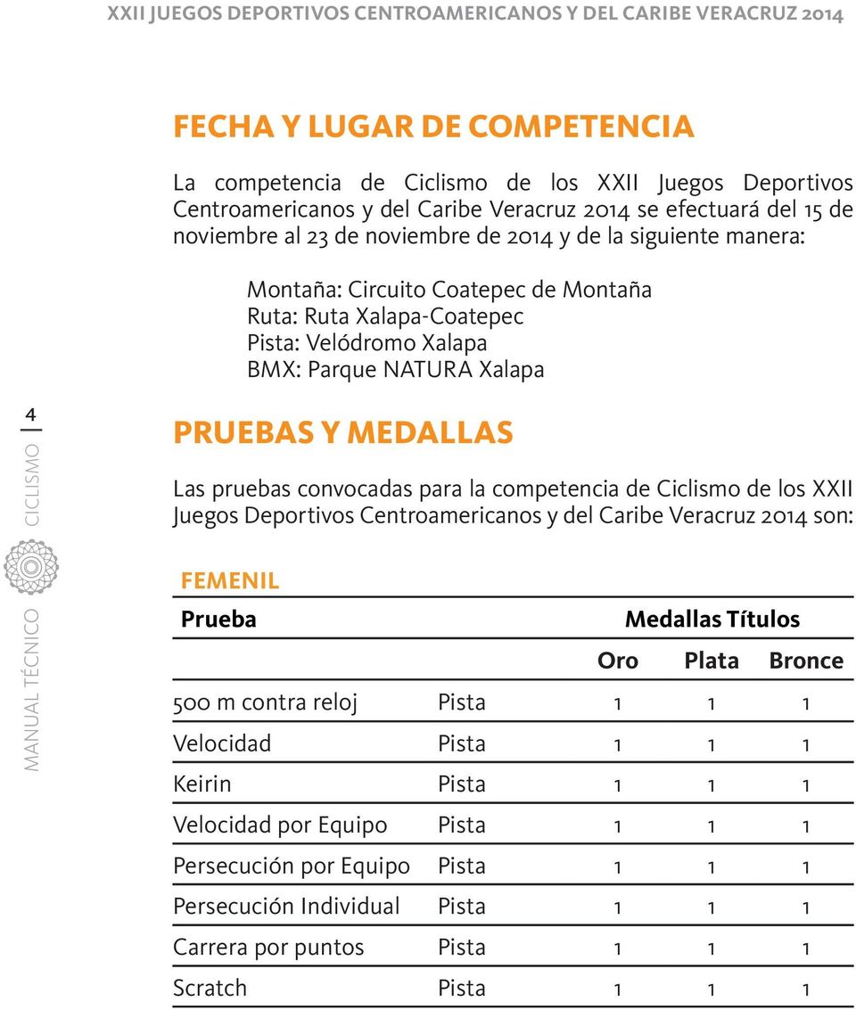 PRUEBAS Y MEDALLAS Las pruebas convocadas para la competencia de Ciclismo de los XXII Juegos Deportivos Centroamericanos y del Caribe Veracruz 2014 son: FEMENIL Prueba Medallas Títulos Oro Plata