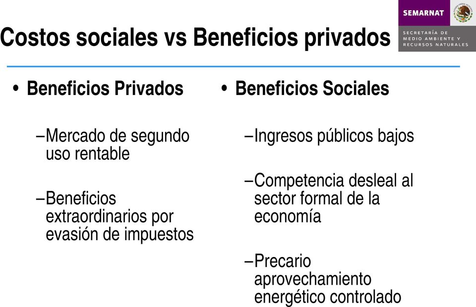 impuestos Beneficios Sociales Ingresos públicos bajos Competencia