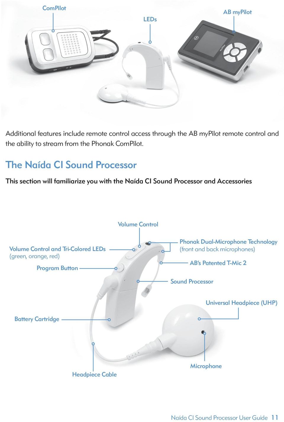 The Naída CI Sound Processor This section will familiarize you with the Naída CI Sound Processor and Accessories Volume Control Volume Control