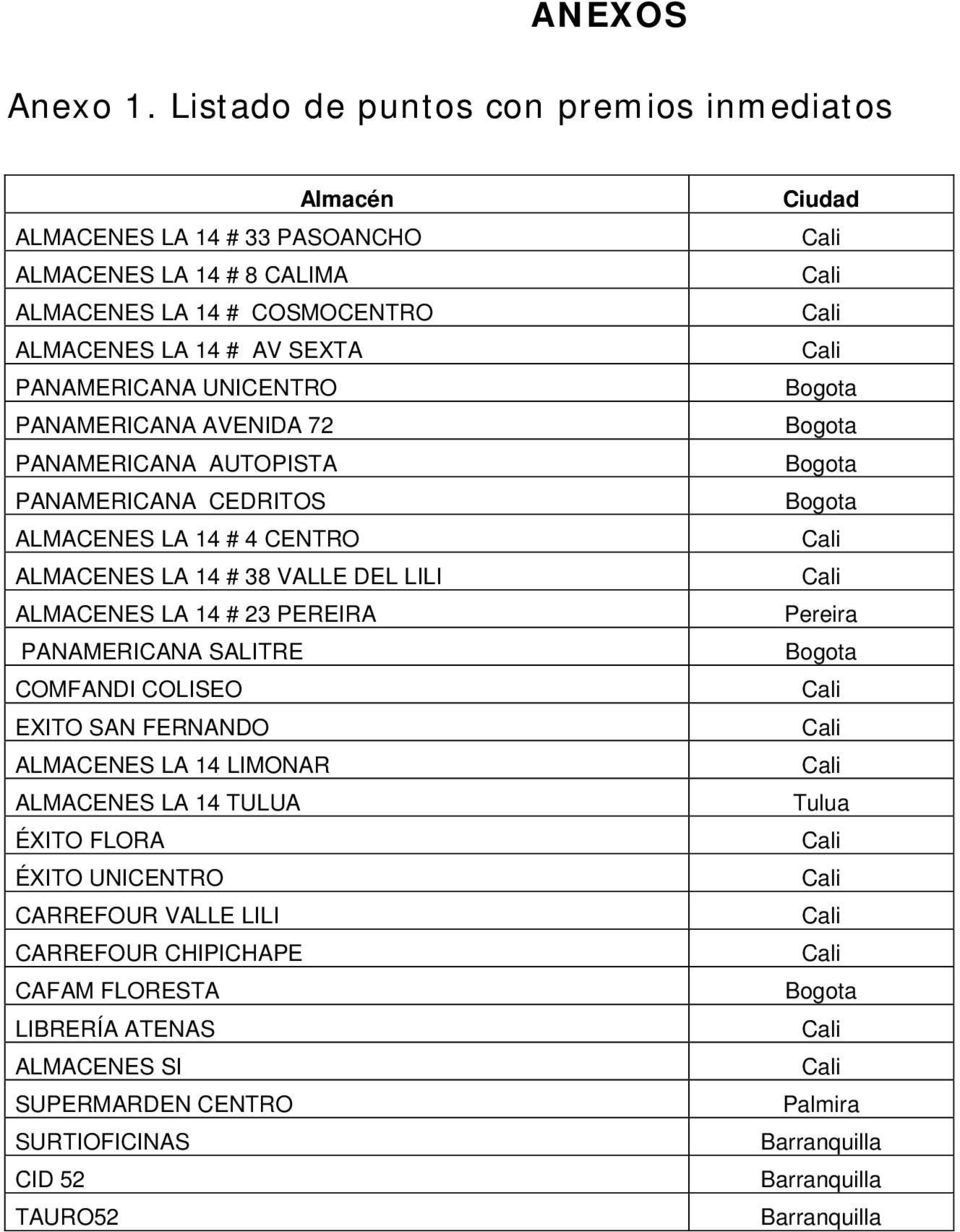 PANAMERICANA UNICENTRO PANAMERICANA AVENIDA 72 PANAMERICANA AUTOPISTA PANAMERICANA CEDRITOS ALMACENES LA 14 # 4 CENTRO ALMACENES LA 14 # 38 VALLE DEL LILI ALMACENES LA 14 #