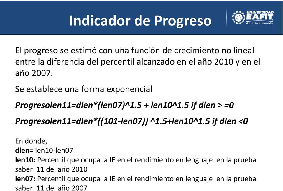 5 if dlen > =0 Progresolen11=dlen*((101-len07)) ^1.5+len10^1.