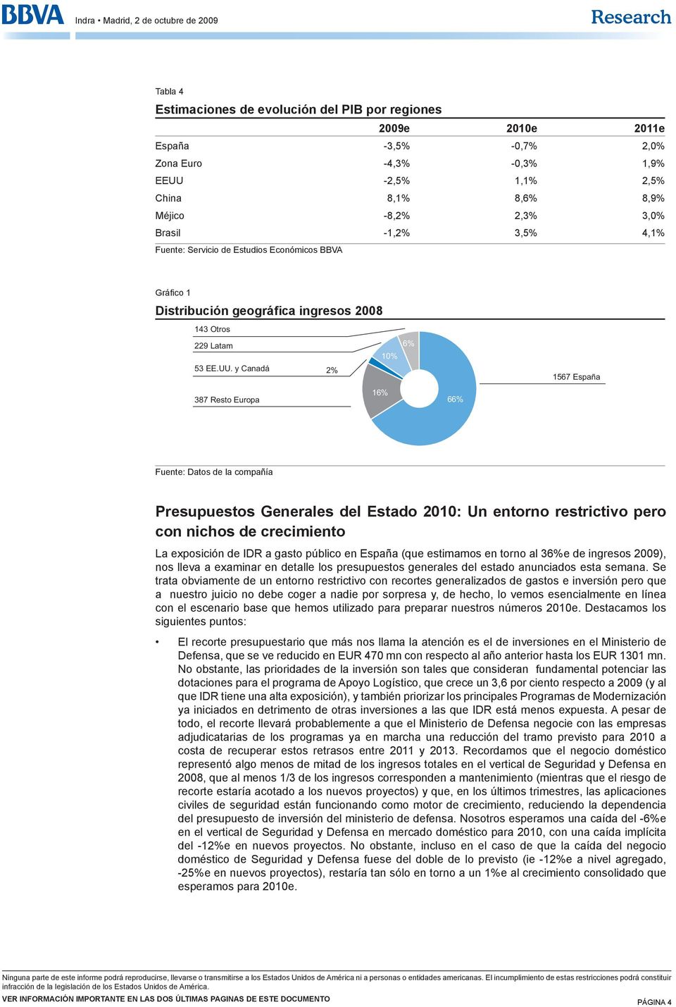 y Canadá 2% 6% 1567 España 16% 387 Resto Europa 66% Fuente: Datos de la compañía Presupuestos Generales del Estado 2010: Un entorno restrictivo pero con nichos de crecimiento La exposición de IDR a
