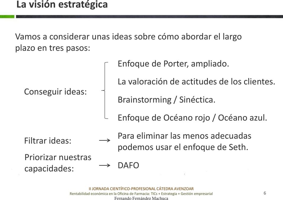Conseguir ideas: La valoración de actitudes de los clientes. Brainstorming / Sinéctica.