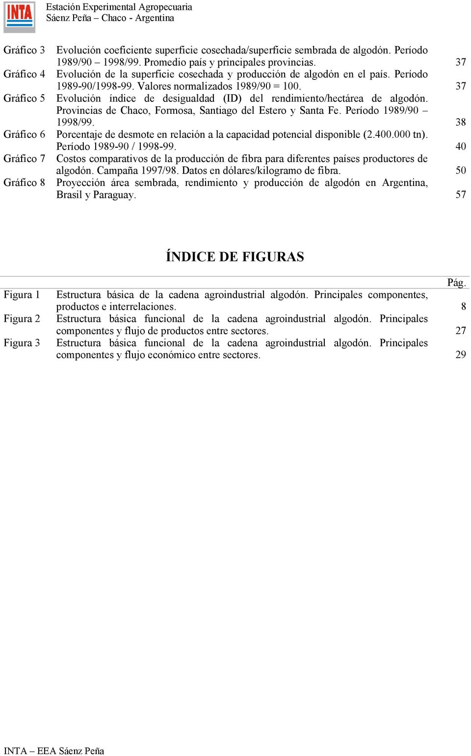 37 Evolución índice de desigualdad (ID) del rendimiento/hectárea de algodón. Provincias de Chaco, Formosa, Santiago del Estero y Santa Fe. Período 1989/90 1998/99.