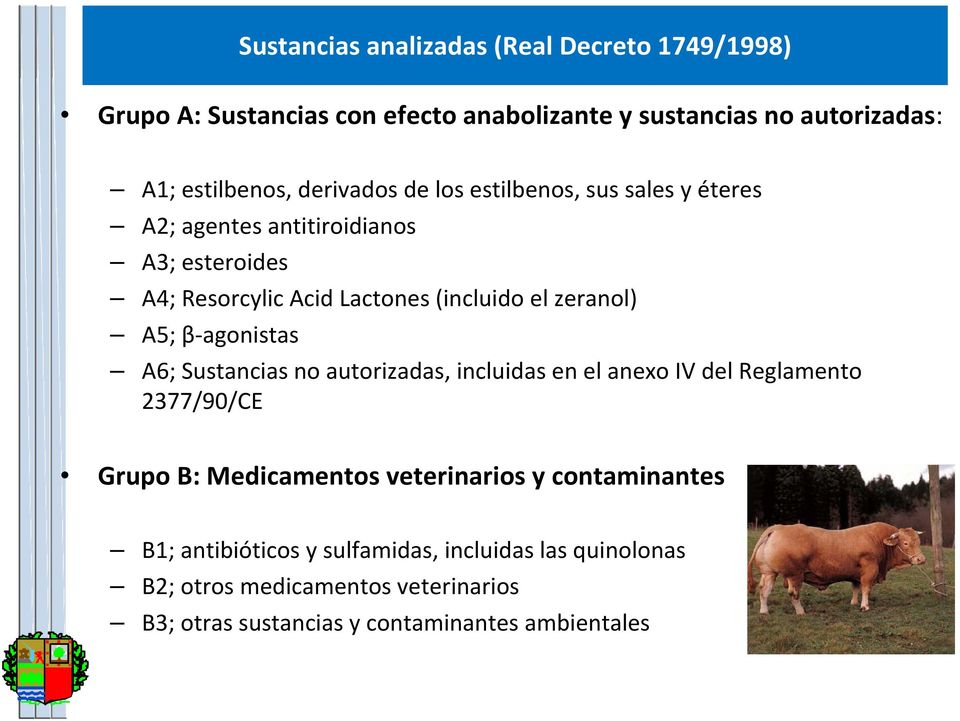A5; β agonistas A6; Sustancias no autorizadas, incluidas en el anexo IV del Reglamento 2377/90/CE Grupo B: Medicamentos veterinarios y