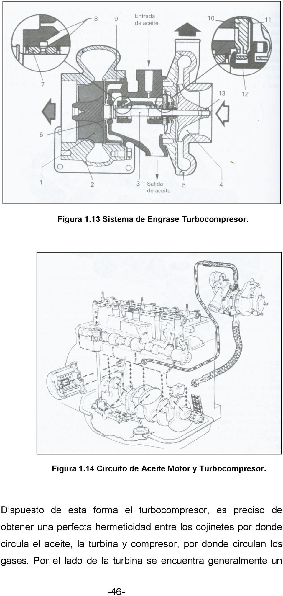 Dispuesto de esta forma el turbocompresor, es preciso de obtener una perfecta