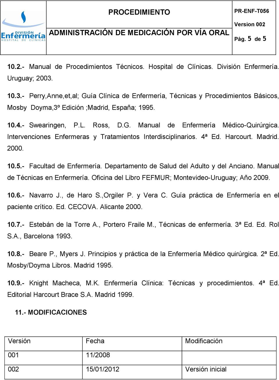 Intervenciones Enfermeras y Tratamientos Interdisciplinarios. 4ª Ed. Harcourt. Madrid. 2000. 10.5.- Facultad de Enfermería. Departamento de Salud del Adulto y del Anciano.