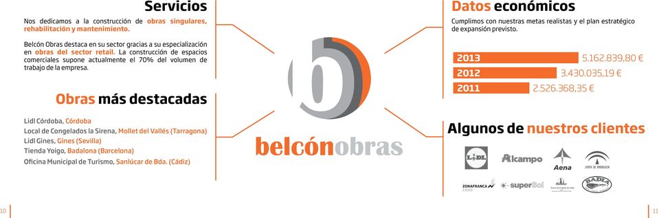 Belcón Obras destaca en su sector gracias a su especialización en obras del sector retail.
