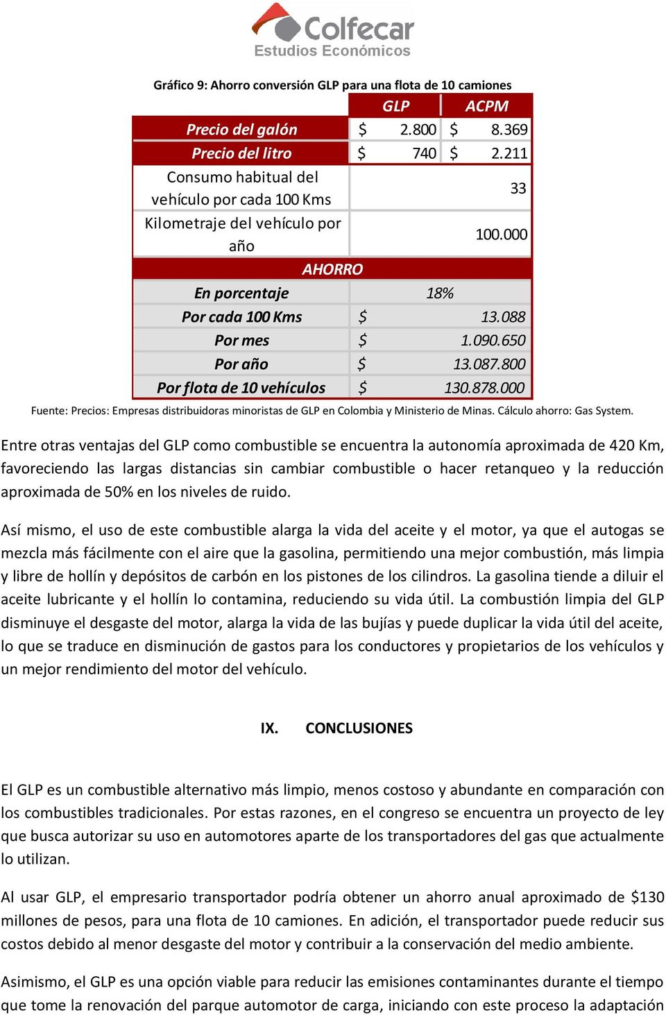 800 Por flota de 10 vehículos $ 130.878.000 Fuente: Precios: Empresas distribuidoras minoristas de GLP en Colombia y Ministerio de Minas. Cálculo ahorro: Gas System.