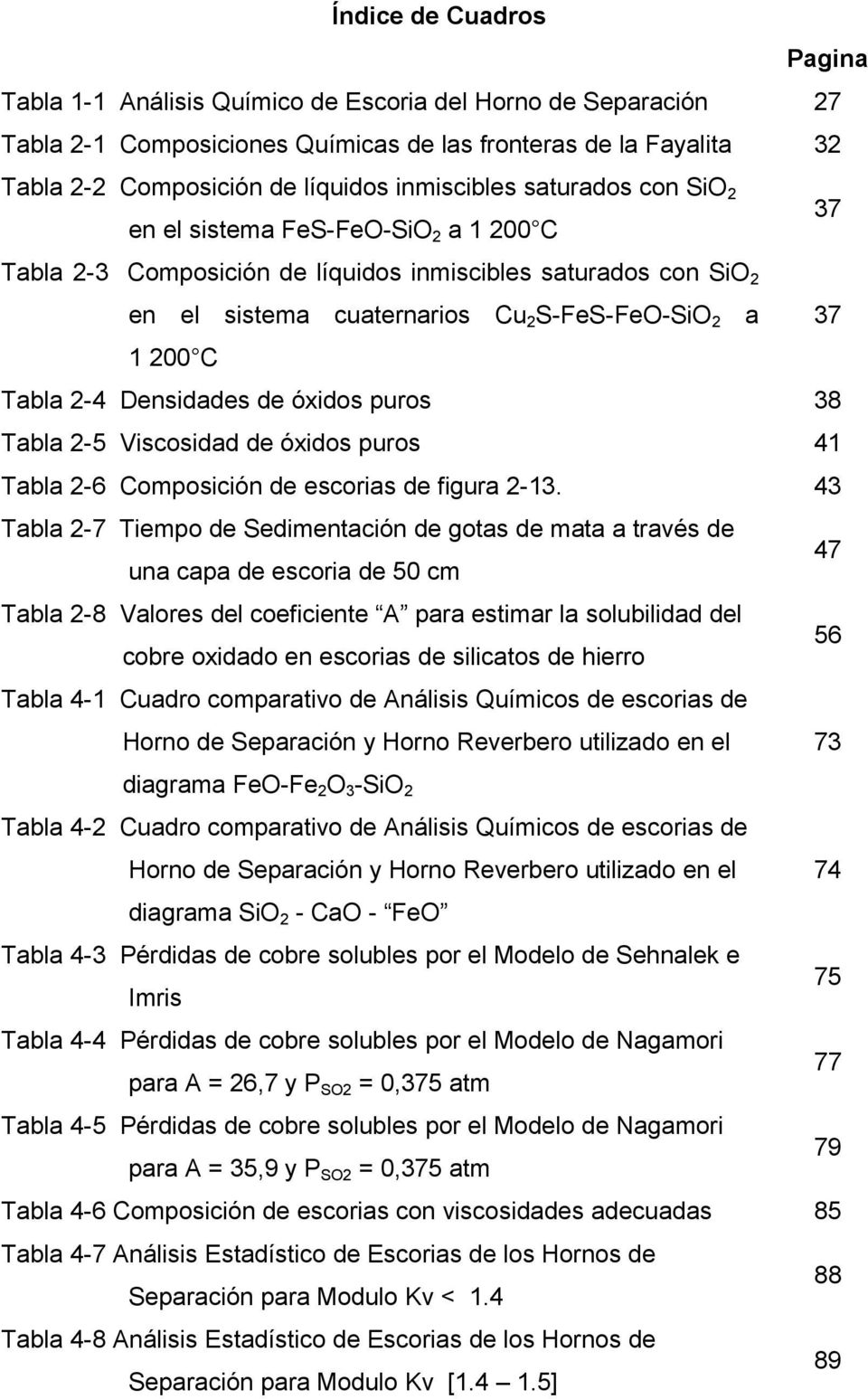 Tabla 2-4 Densidades de óxidos puros 38 Tabla 2-5 Viscosidad de óxidos puros 41 Tabla 2-6 Composición de escorias de figura 2-13.