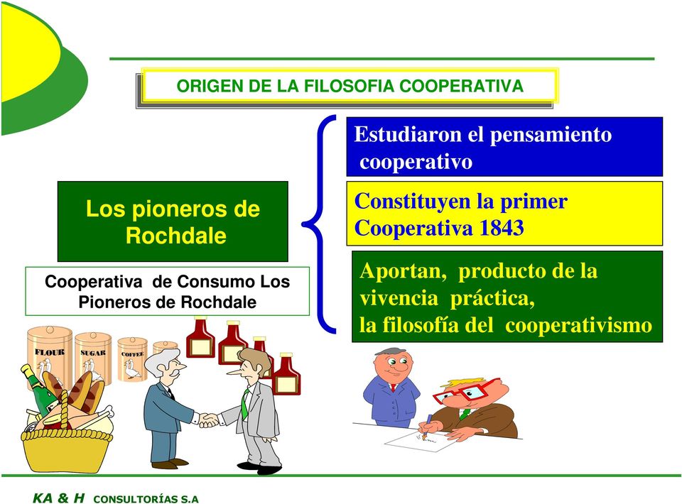 pensamiento cooperativo Constituyen la primer Cooperativa 1843