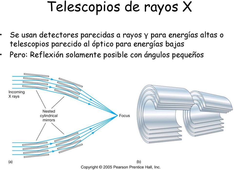 telescopios parecido al óptico para energías
