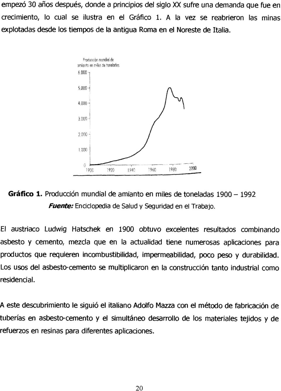 Producción mundial de amianto en miles de toneladas 1900-1992 fuente: Enciclopedia de Salud y Seguridad en el Trabajo.