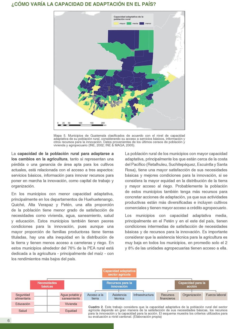 Datos provenientes de los últimos censos de población y vivienda y agropecuario (INE, 2002; INE & MAGA, 2005).
