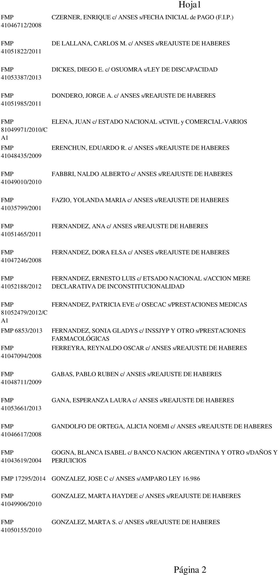 c/ ANSES s/reajuste DE HABERES 81049971/2010/C 41048435/2009 ELENA, JUAN c/ ESTADO NACIONAL s/civil y COMERCIAL-VARIOS ERENCHUN, EDUARDO R.
