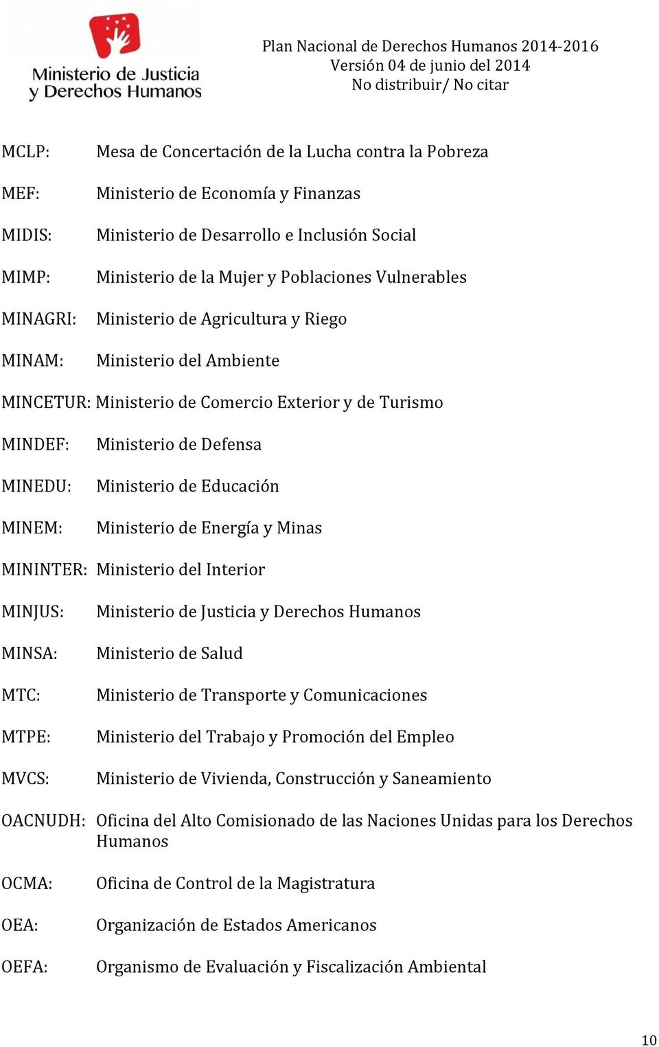 Educación Ministerio de Energía y Minas MININTER: Ministerio del Interior MINJUS: MINSA: MTC: MTPE: MVCS: Ministerio de Justicia y Derechos Humanos Ministerio de Salud Ministerio de Transporte y