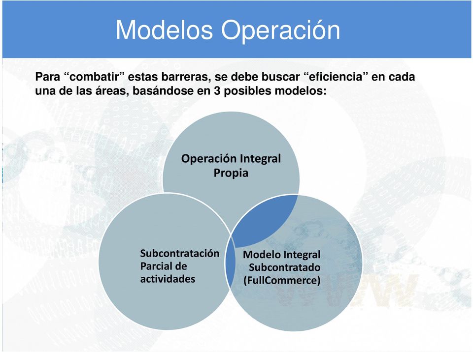 posibles modelos: Operación Integral Propia Subcontratación