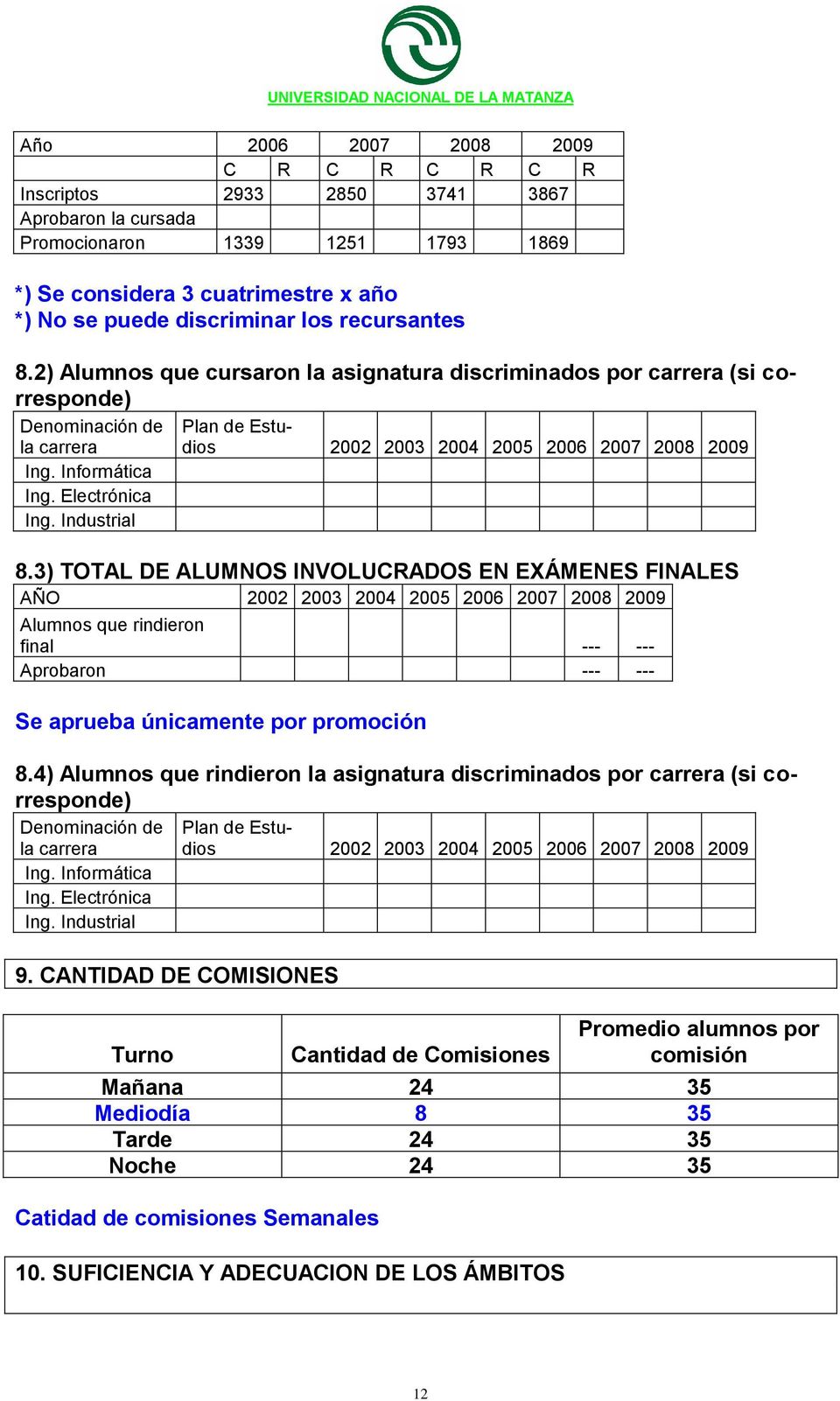 Industrial Plan de Estudios 2002 2003 2004 2005 2006 2007 2008 2009 8.