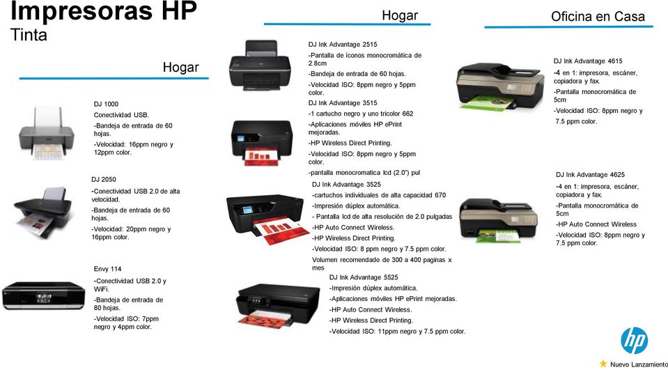 Hogar DJ Ink Advantage 2515 DJ Ink Advantage 3515-1 cartucho negro y uno tricolor 662 -Aplicaciones móviles HP eprint mejoradas. -HP Wireless Direct Printing.