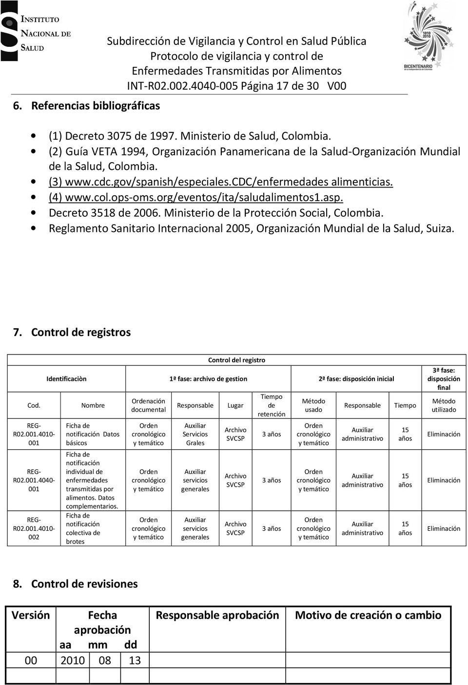 org/eventos/ita/saludalimentos1.asp. Decreto 3518 de 2006. Ministerio de la Protección Social, Colombia. Reglamento Sanitario Internacional 2005, Organización Mundial de la Salud, Suiza. 7.