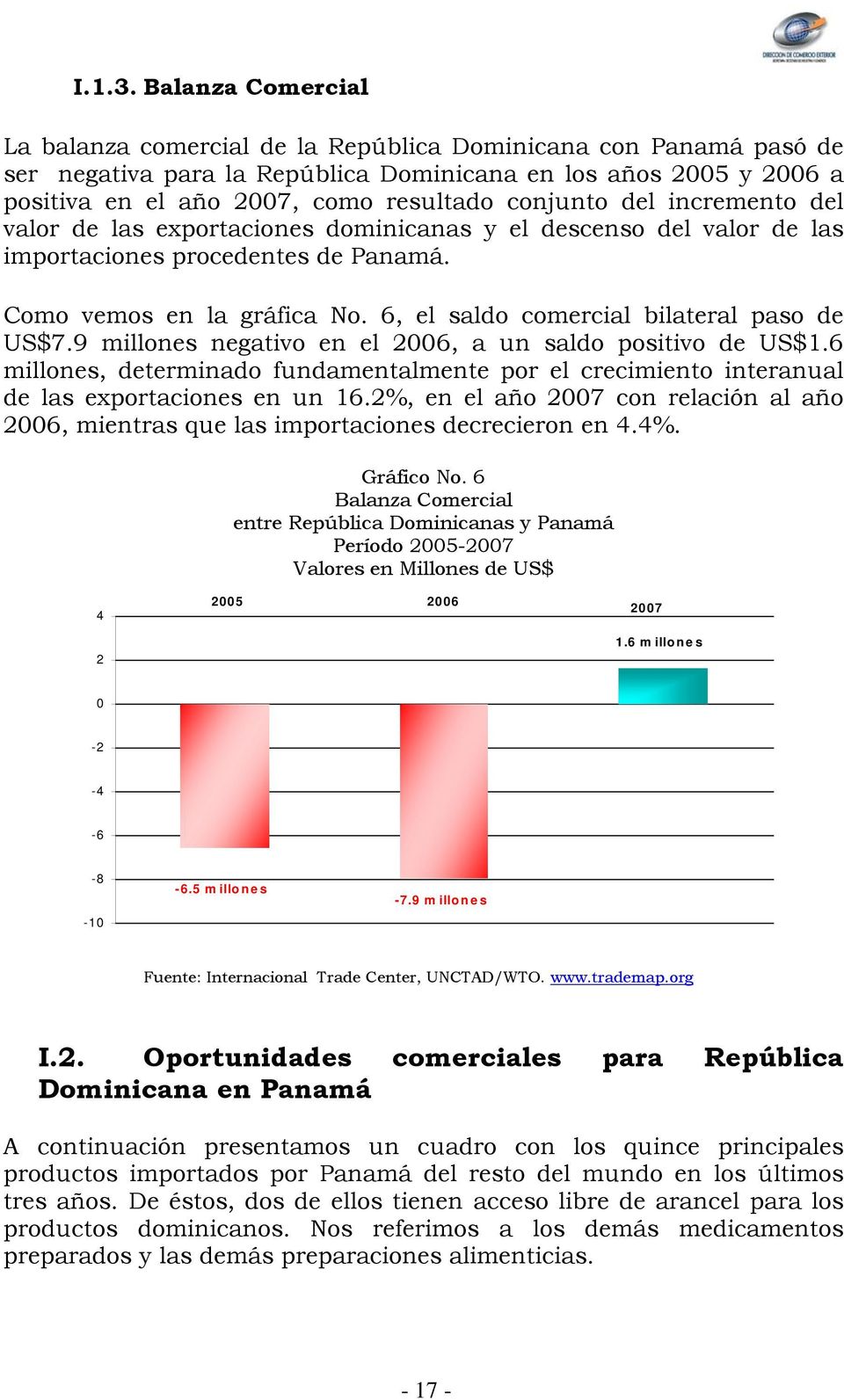 conjunto del incremento del valor de las exportaciones dominicanas y el descenso del valor de las importaciones procedentes de Panamá. Como vemos en la gráfica No.