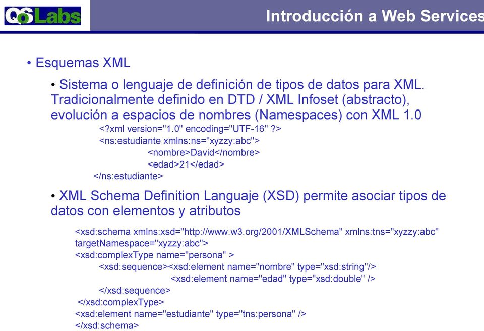 > <ns:estudiante xmlns:ns="xyzzy:abc"> <nombre>david</nombre> <edad>21</edad> </ns:estudiante> XML Schema Definition Languaje (XSD) permite asociar tipos de datos con elementos y atributos