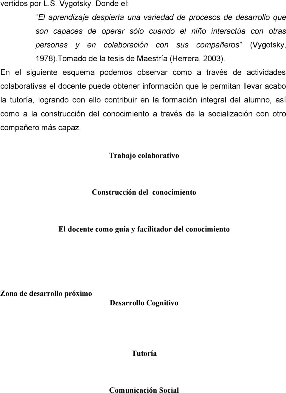 1978).Tomado de la tesis de Maestría (Herrera, 2003).