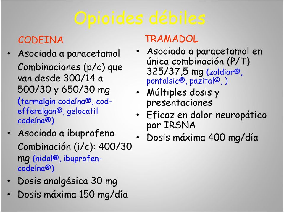 codeína ) Dosis analgésica 30 mg Dosis máxima 150 mg/día TRAMADOL Asociado a paracetamol en única combinación (P/T)