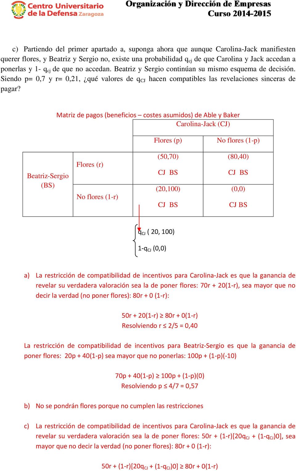 Matriz de pagos (beneficios costes asumidos) de Able y Baker Carolina-Jack (CJ) Flores (p) No flores (1-p) Beatriz-Sergio (BS) Flores (r) No flores (1-r) (50,70) CJ BS (20,100) CJ BS (80,40) CJ BS