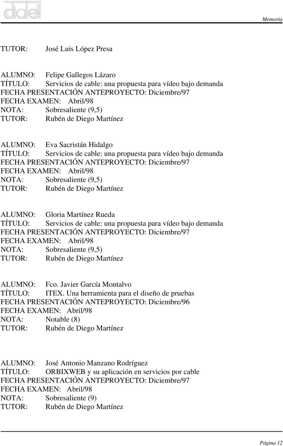 una propuesta para vídeo bajo demanda FECHA EXAMEN: Abril/98 NOTA: Sobresaliente (9,5) TUTOR: Rubén de Diego Martínez Fco. Javier García Montalvo ITEX.
