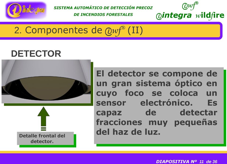 El El tector tector se se compone compone un un gran gran sistema sistema óptico óptico en en