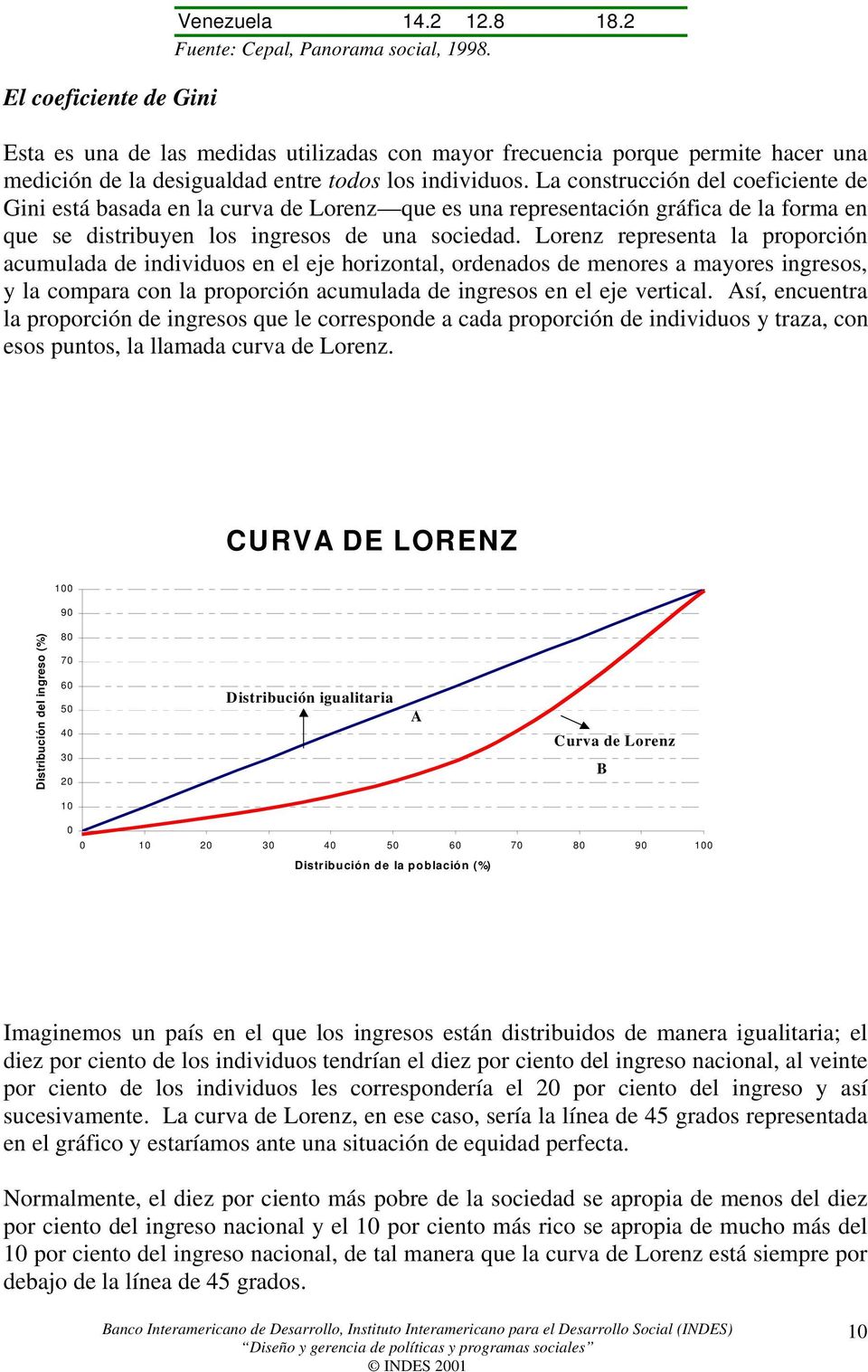 La construcción del coeficiente de Gini está basada en la curva de Lorenz que es una representación gráfica de la forma en que se distribuyen los ingresos de una sociedad.