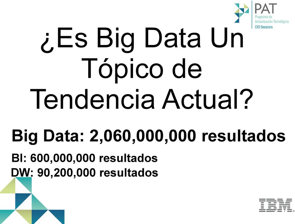 Big Data: 2,060,000,000