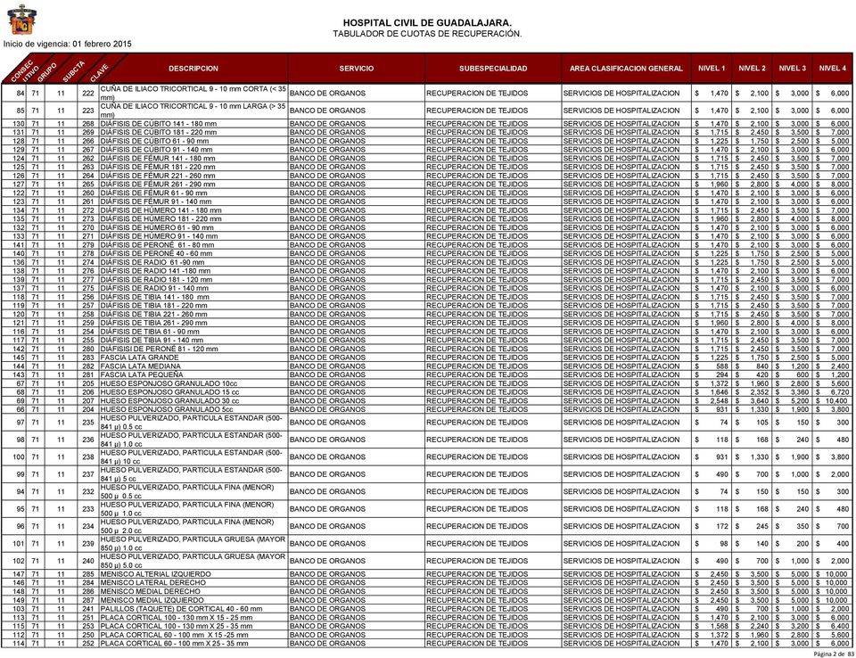 71 11 269 DIÁFISIS DE CÚBITO 181-220 mm BANCO DE ORGANOS RECUPERACION DE TEJIDOS $ 1,715 $ 2,450 $ 3,500 $ 7,000 128 71 11 266 DIÁFISIS DE CÚBITO 61-90 mm BANCO DE ORGANOS RECUPERACION DE TEJIDOS $