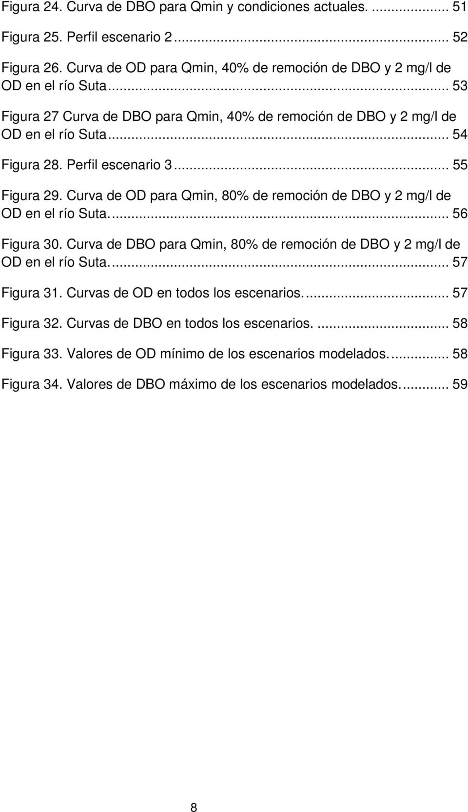 Curva de OD para Qmin, 80% de remoción de DBO y 2 mg/l de OD en el río Suta.... 56 Figura 30. Curva de DBO para Qmin, 80% de remoción de DBO y 2 mg/l de OD en el río Suta.... 57 Figura 31.