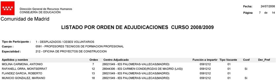 PALOMERAS-VALLECAS(MADRID) 28044306 - IES CARMEN CONDE(ROZAS DE MADRID (LAS)) 28021549 - IES