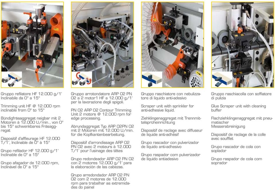 000 rpm, Inclinável de 0 a 15 Gruppo arrotondatore ARP 02 PN 02 a 2 motor1 HF a 12.000 g/1 per la lavorazione degli spigoli. PN 02 ARP 02 Contour Trimming Unit 2 motors @ 12.