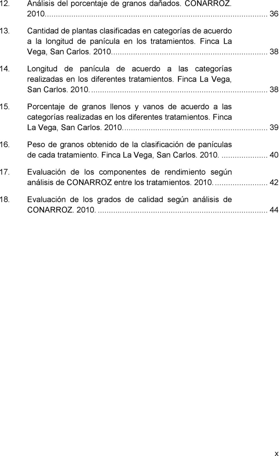 Porcentaje de granos llenos y vanos de acuerdo a las categorías realizadas en los diferentes tratamientos. Finca La Vega, San Carlos. 2010.... 39 16.