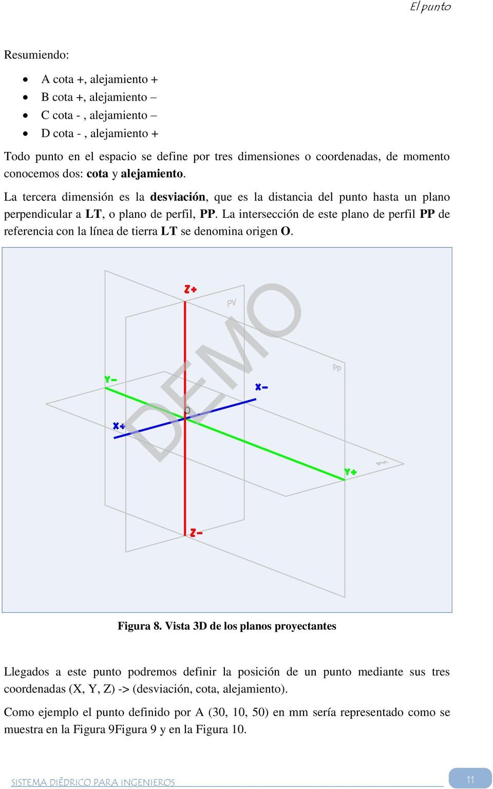 La intersección de este plano de perfil PP de referencia con la línea de tierra LT se denomina origen O. Figura 8.