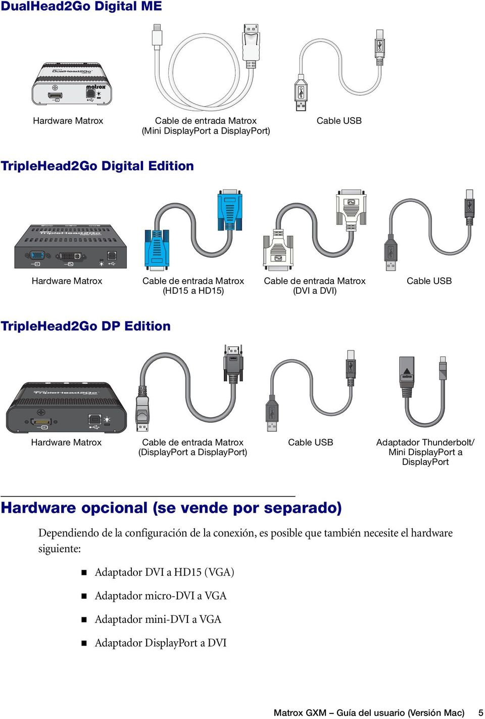 Adaptador Thunderbolt/ Mini DisplayPort a DisplayPort Hardware opcional (se vende por separado) Dependiendo de la configuración de la conexión, es posible que también