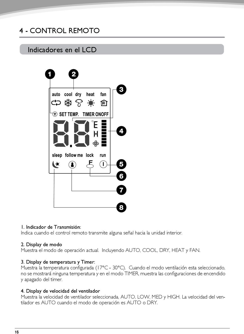 Display de temperatura y Timer: Muestra la temperatura configurada (17 C - 30 C).