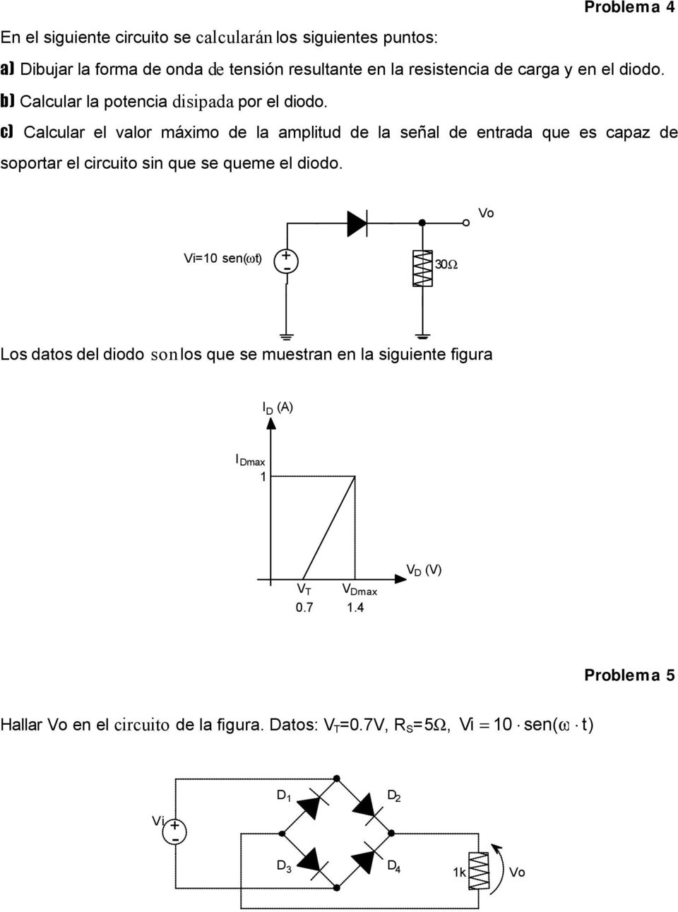 c) Calcular el valor máximo de la amplitud de la señal de entrada que es capaz de soportar el circuito sin que se queme el diodo.