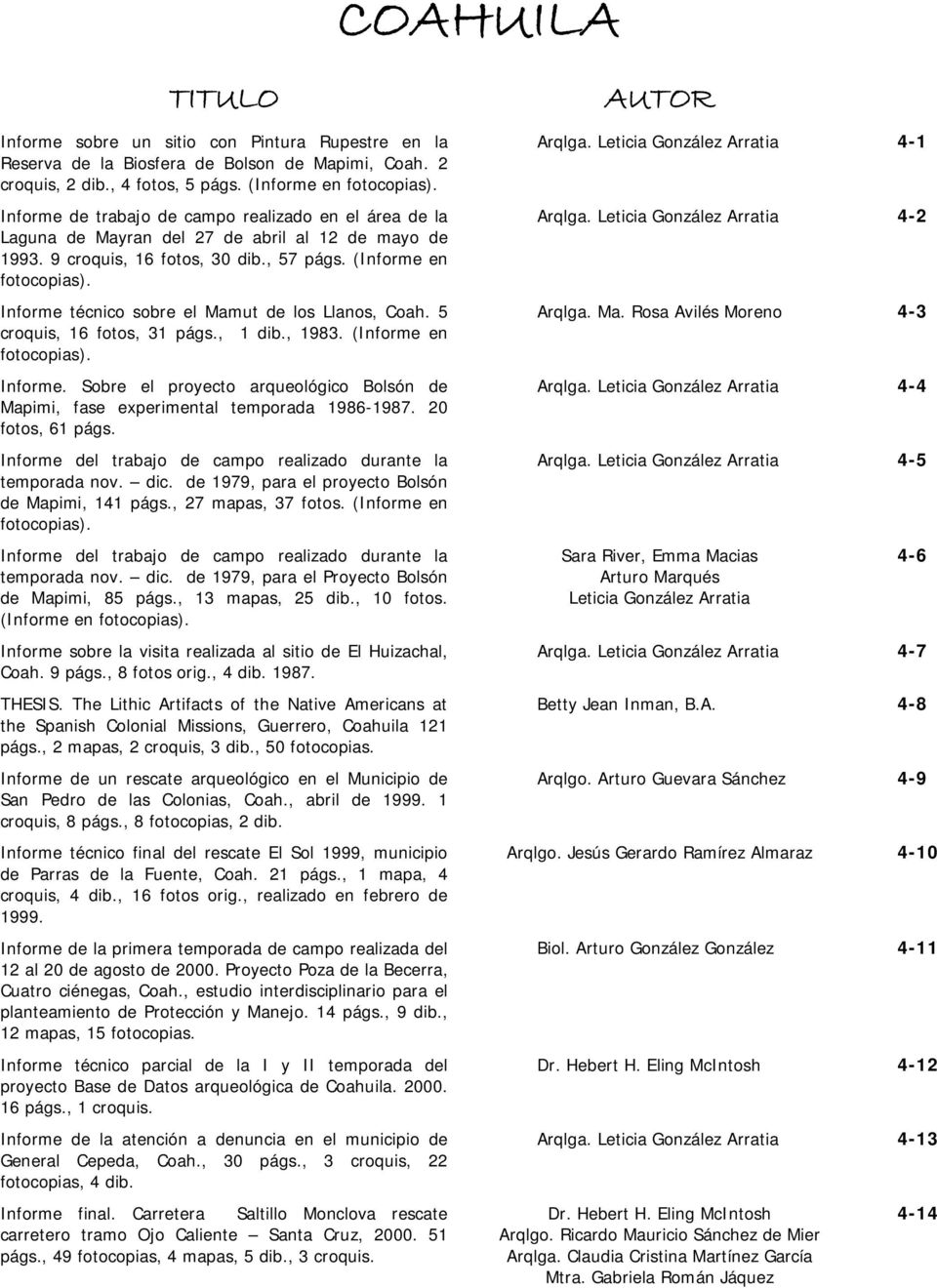 Informe técnico sobre el Mamut de los Llanos, Coah. 5 croquis, 16 fotos, 31 págs., 1 dib., 1983. (Informe en fotocopias). Informe.