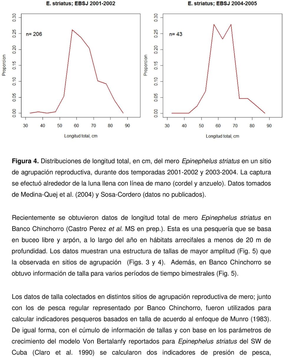 Recientemente se obtuvieron datos de longitud total de mero Epinephelus striatus en Banco Chinchorro (Castro Perez et al. MS en prep.).