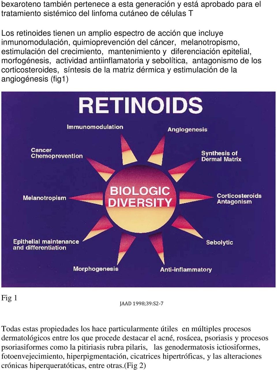 antagonismo de los corticosteroides, síntesis de la matriz dérmica y estimulación de la angiogénesis (fig1) Fig 1 JAAD 1998;39:S2-7 Todas estas propiedades los hace particularmente útiles en
