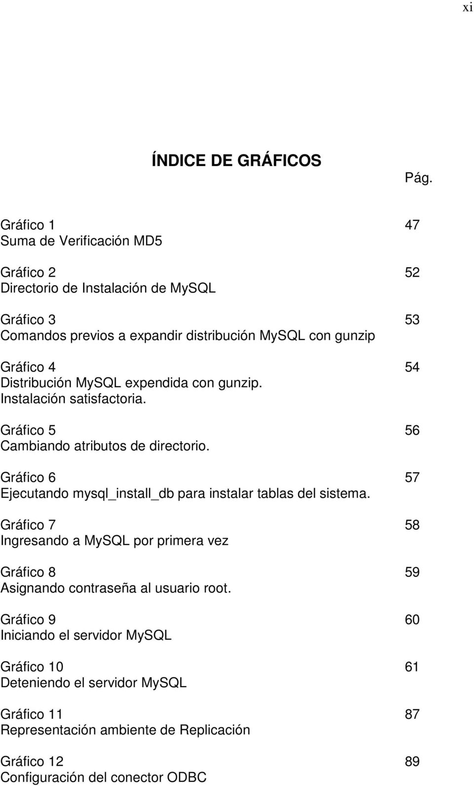 54 Distribución MySQL expendida con gunzip. Instalación satisfactoria. Gráfico 5 56 Cambiando atributos de directorio.